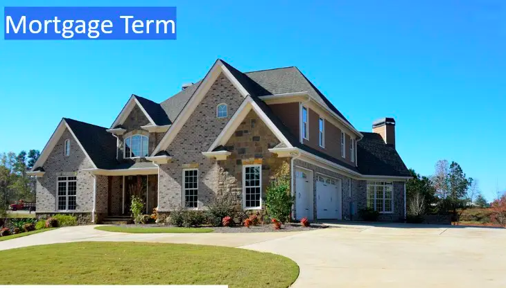 Mortgage terms