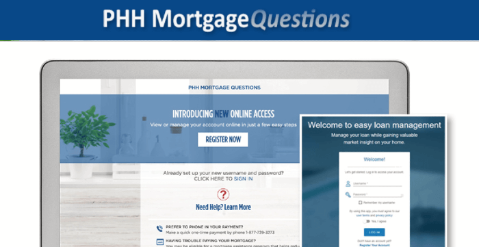 Mortgagequestions Customer Support